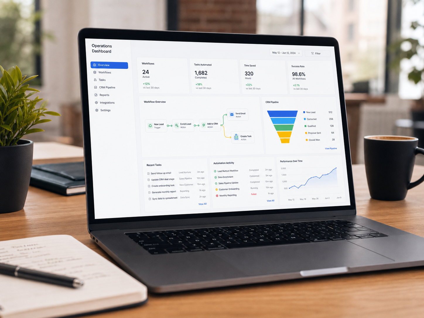 Business automation dashboard on laptop